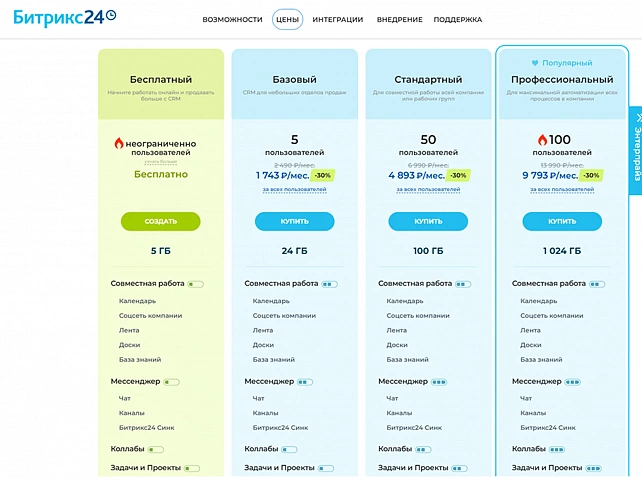 Выбор функций CRM: можно использовать ваше ТЗ или воспользоваться одним из предлагаемых нами тарифов